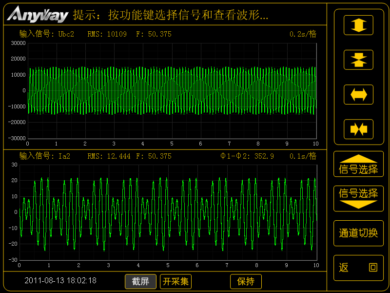 WP4000變頻功率分析儀記錄的異步電機疊頻法溫升試驗的電壓、電流波形圖