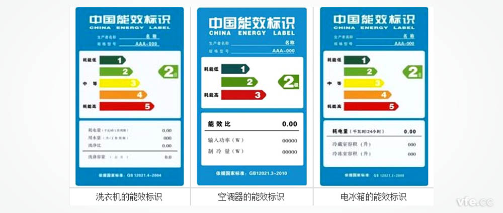 變頻洗衣機能效標識、變頻空調能效標識、變頻冰箱能效標識